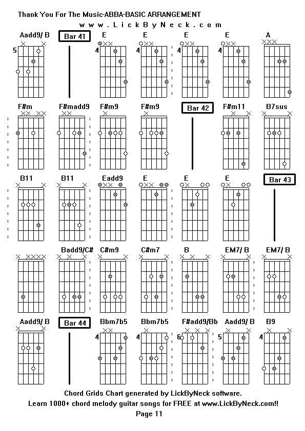 Chord Grids Chart of chord melody fingerstyle guitar song-Thank You For The Music-ABBA-BASIC ARRANGEMENT,generated by LickByNeck software.